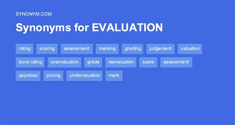 synonym for valuation|synonym for evaluation.